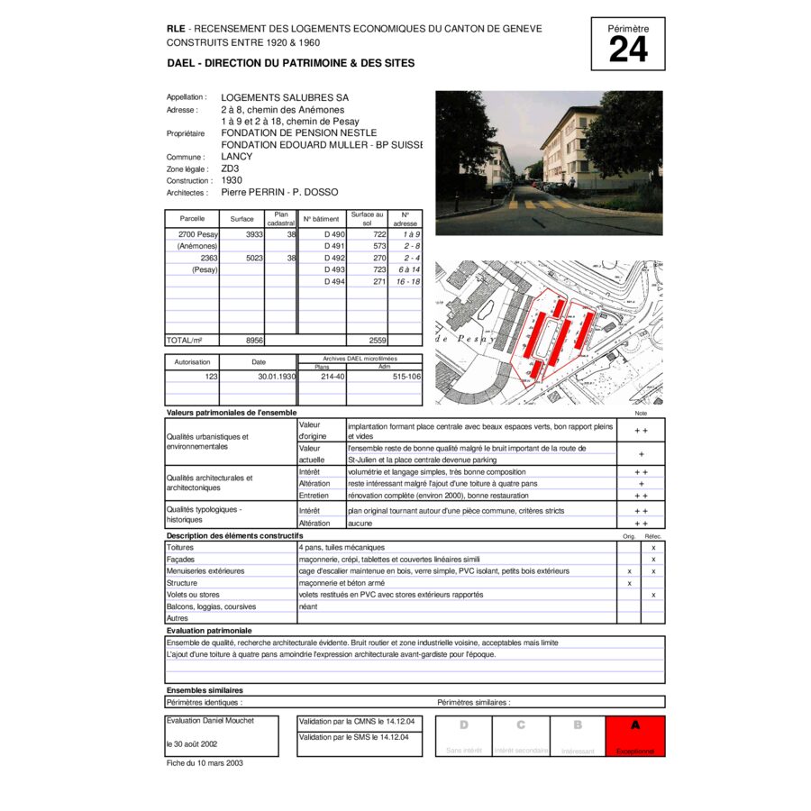 Logements Salubres SA (ancien)