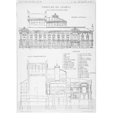 Goss_Grand_Theatre_Geneve_1880_Facade_Laterale_Coupe